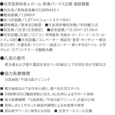 住宅型有料老人ホーム　咲楽パークス日高　施設概要